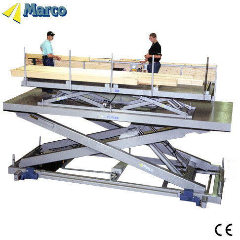 Equipamento de manuseio de materiais a motor hidráulico de capacidade 2000 kg Plataforma de trabalho de elevação de tesoura
